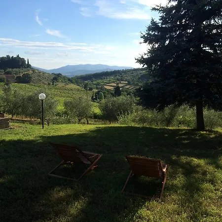 Farm stay Azienda Agricola Palaia *