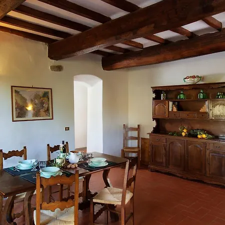 Farm stay Azienda Agricola Palaia *